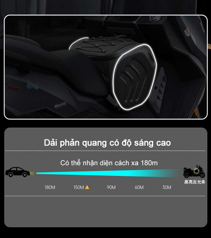 Túi buộc sau yên xe máy motocentric